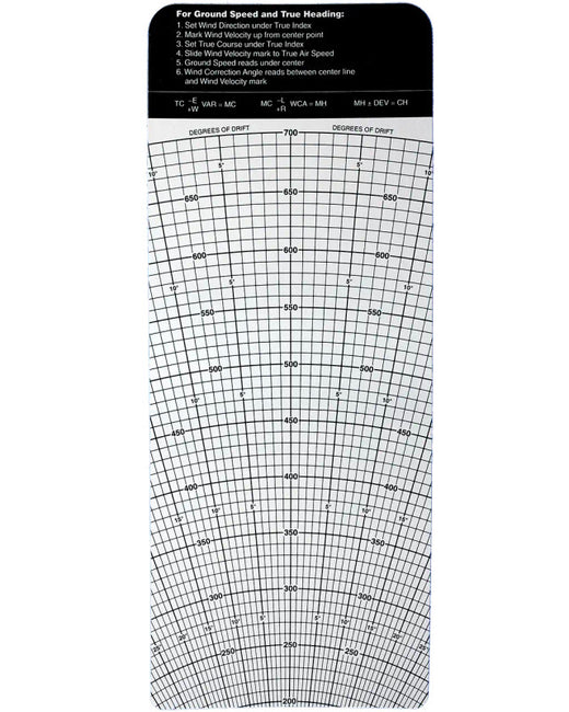 Diapositive ASA E6B pour les calculs à grande vitesse