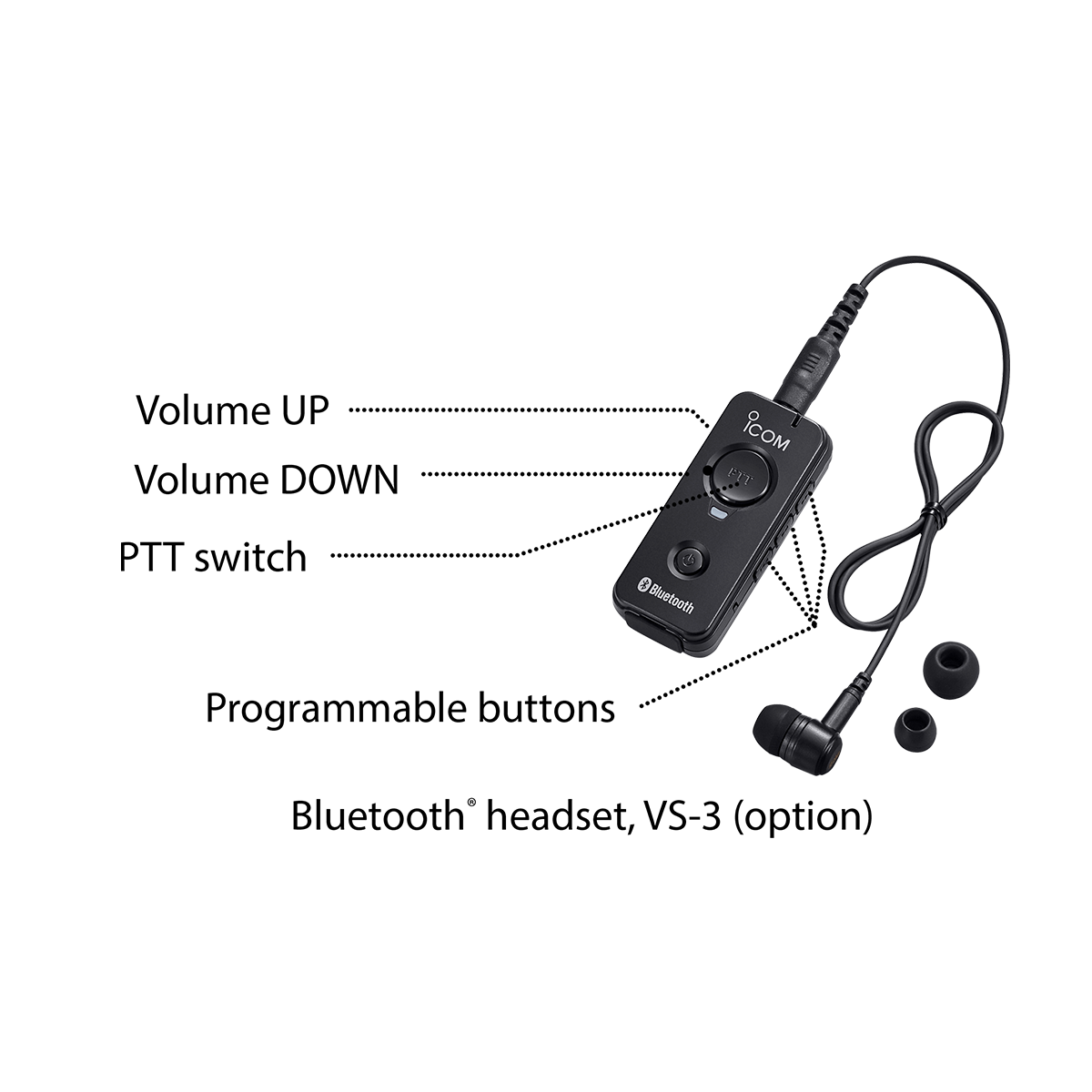 ICOM VS-3 Bluetooth Headset Icom Handheld Headsets by ICOM | Downunder Pilot Shop