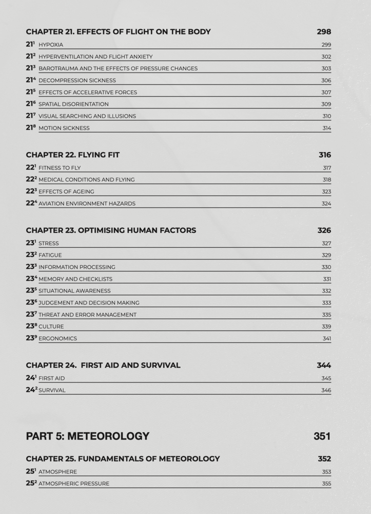 Notes for the Private Pilot - NZ Edition Books by Theory CoPilot | Downunder Pilot Shop
