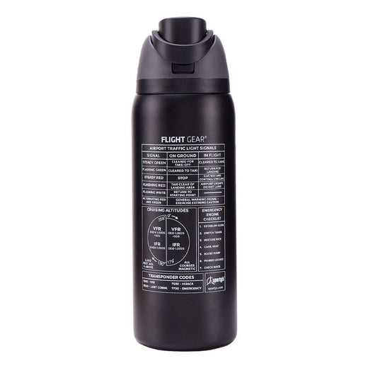 Flight Gear Wingman Bottle