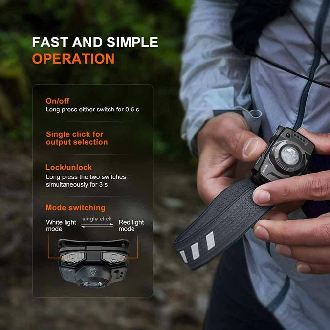 Person holding a flashlight with on/off, lockout, and mode switching instructions displayed.