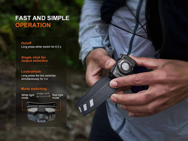 Fenix HL12R V2 Rechargeable Headlamp
