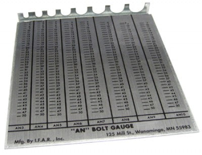AN Bolt Gauge