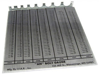 AN Bolt Gauge