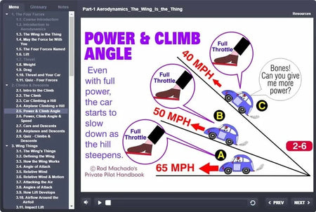 Rod Machado's 40-hour Private Pilot eLearning Ground School