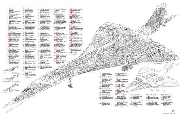 Aerospatiale BAC Concorde - Haynes Icons Books by BDUK | Downunder Pilot Shop