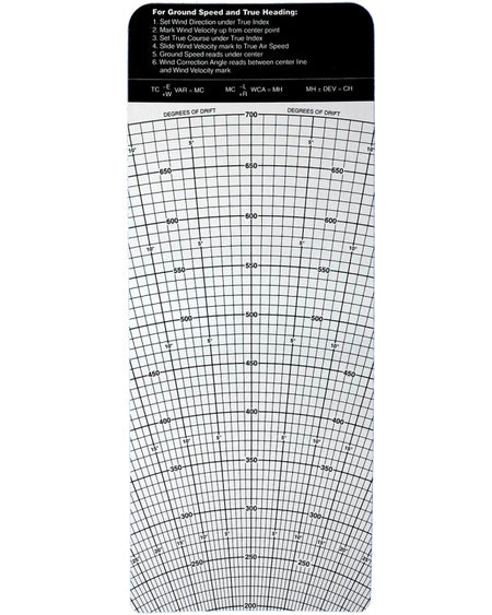 ASA E6B Slide for High Speed Calculations