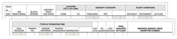 ASA The Standard UAS Operator Log - Grey Pilot Logbooks by ASA | Downunder Pilot Shop