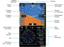 AvMap EKP V - Multi-functional Display with GPS Aviation GPS by AvMap | Downunder Pilot Shop