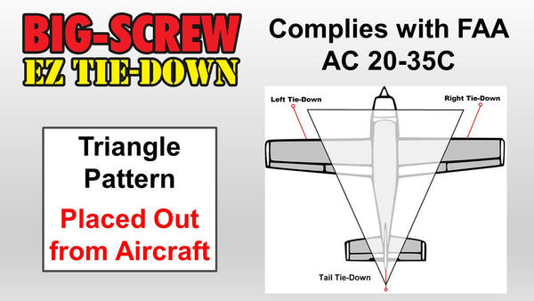 Big Screw EZ Tie-Down System Pitot Tube Covers and Tie Downs by Big Screw Aircraft Tie-Down | Downunder Pilot Shop