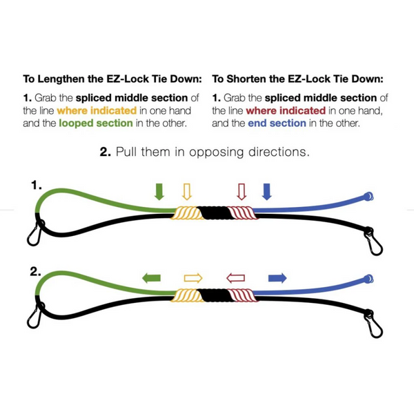 EZ-Lock Tie Down Performance Anchor Kit Pitot Tube Covers and Tie Downs by ASUSA | Downunder Pilot Shop