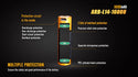Fenix 14500 Rechargeable Battery AA – 1600mA with USB Port Batteries by Fenix | Downunder Pilot Shop