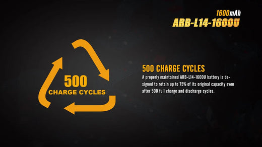 Fenix 14500 Rechargeable Battery AA – 1600mA with USB Port Batteries by Fenix | Downunder Pilot Shop