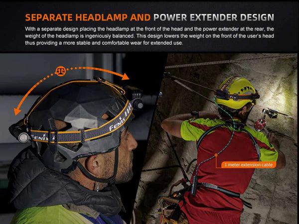 Fenix HM75R Rechargeable Headlamp Headlamps by Fenix | Downunder Pilot Shop