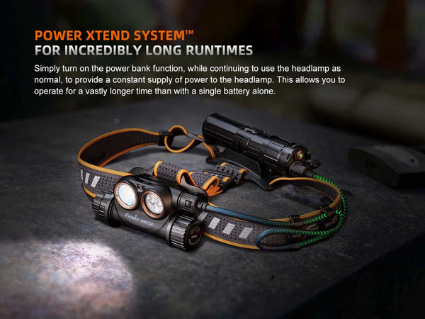 Fenix HM75R Rechargeable Headlamp Headlamps by Fenix | Downunder Pilot Shop