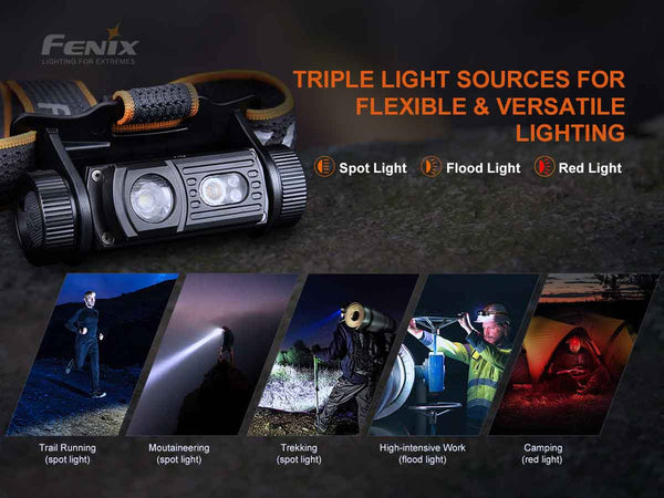 Fenix Rechargeable Headlamp HM60R Headlamps by Fenix | Downunder Pilot Shop