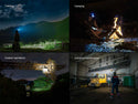 Fenix HM60R V2 Rechargeable Headlamp