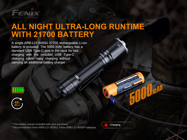Fenix TK16 V2 - 3100 Lumen Tactical LED Torch with Glass Breaker Torches by Fenix | Downunder Pilot Shop