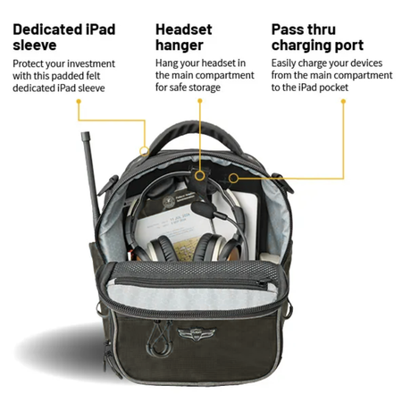 Flight Gear iPad Bag - Jet Black