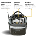Sac iPad pour équipement de vol