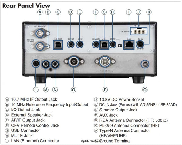 ICOM IC-R8600 Wideband Communications SDR Receiver Scanners by ICOM | Downunder Pilot Shop