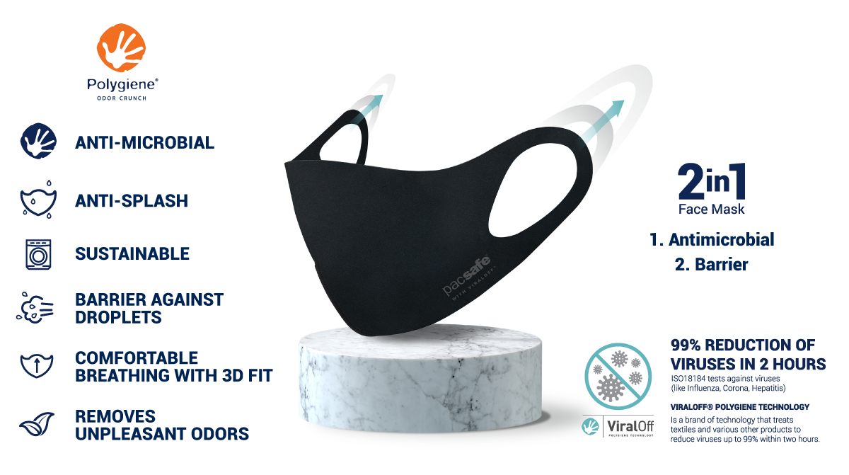 Pacsafe ViralOff Face Mask - Black - Medium Face Masks by Pacsafe | Downunder Pilot Shop
