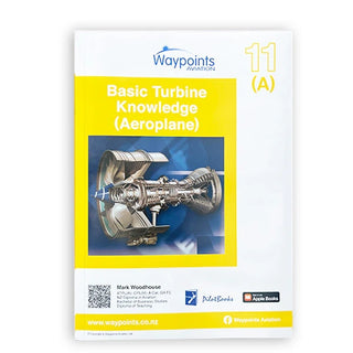 Waypoints Vol 11 : Connaissances de base sur les turbines en Nouvelle-Zélande